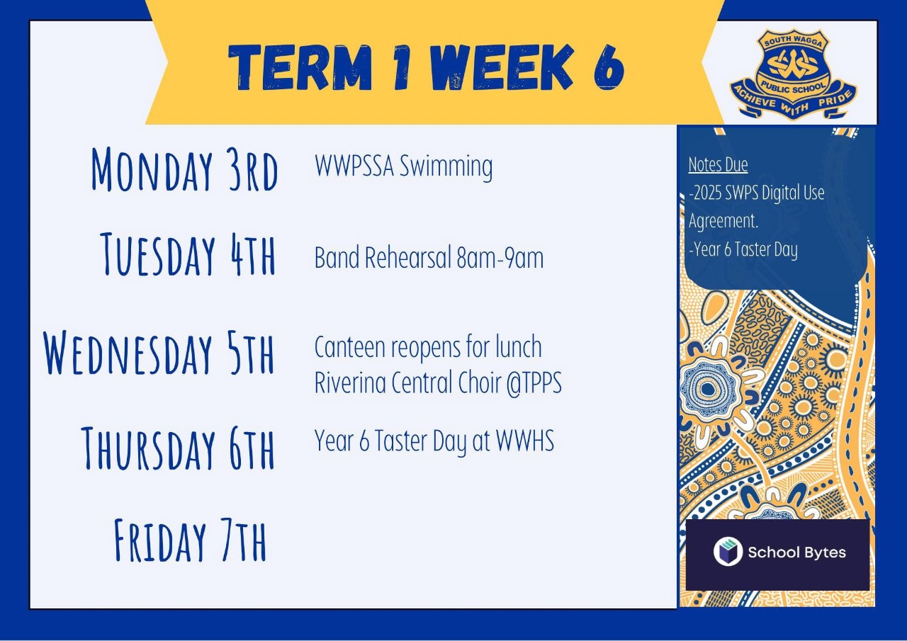 Week 4